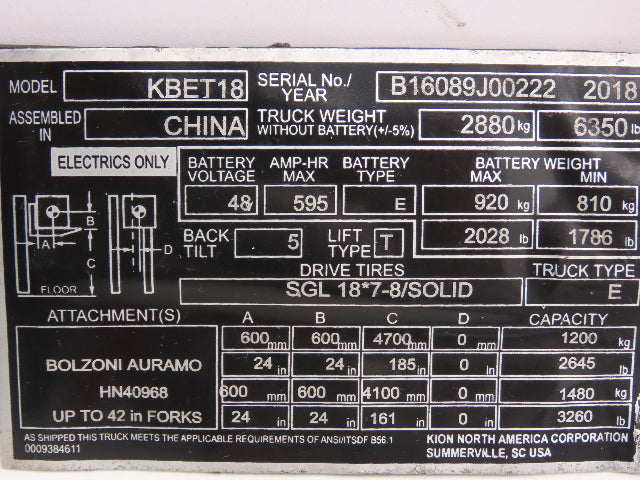 Zhenjiang BME2-125-HD1A Forklift Hydraulic Power Steering Motor Off KBET18