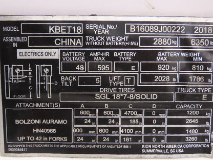 Zhenjiang BME2-125-HD1A Forklift Hydraulic Power Steering Motor Off KBET18