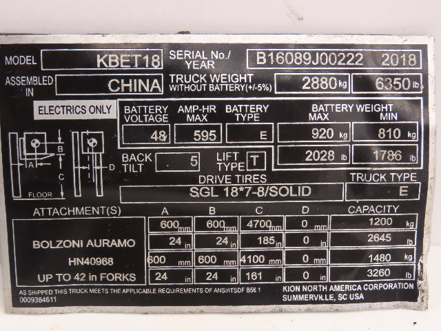 SME B00IV020B05 Forklift DC Motor Speed Controller 36/48V Off Baoli KBET18