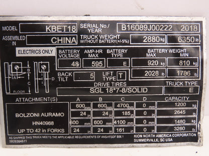 SME B00IV020B05 Forklift DC Motor Speed Controller 36/48V Off Baoli KBET18