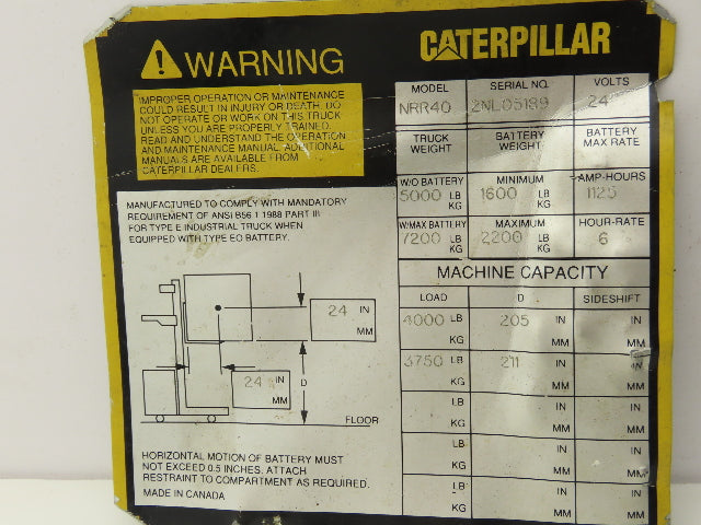 Char-Lynn Eaton 146-1221-002 Forklift Hydraulic Power Steering Pump Off NRR40