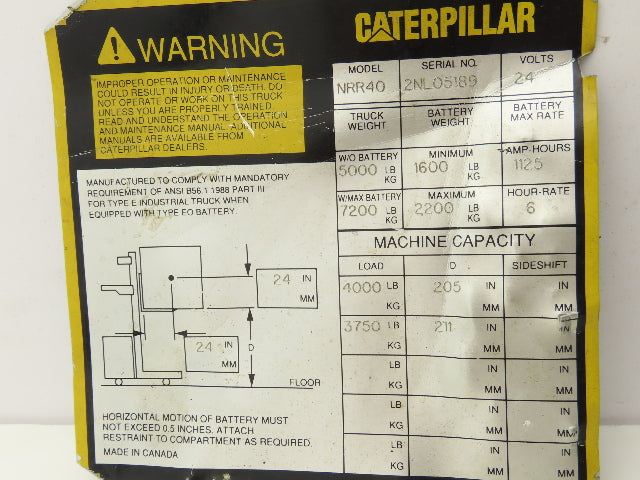 Char-Lynn Eaton 241 5027 002 Forklift Hydraulic Pump Unit Removed From NRR40