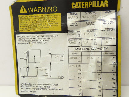 Char-Lynn Eaton 241 5027 002 Forklift Hydraulic Pump Unit Removed From NRR40
