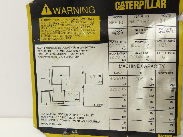 Caterpillar 106-2762 Forklift Vehicle Manager Control Module Removed From NRR40