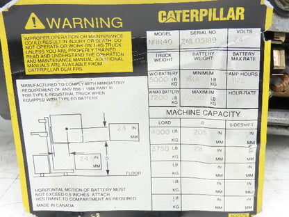 Caterpillar Forklift Hydraulic Motor J91-4003 & Haldex Pump 1800021 Off NRR40