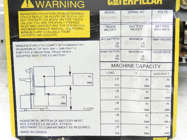 Caterpillar Forklift Hydraulic Motor AM4-4002 & Haldex Pump 1920153 Off NRR40