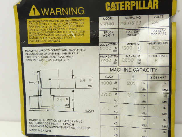 Caterpillar 211298BA Forklift Hydraulic Manifold Block Removed From NRR40