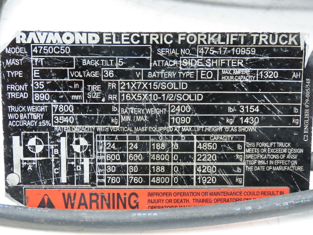 Raymond Forklift Front Dual Wheel Drive Axle & Motor Assembly 6-Lug Off 4750C50