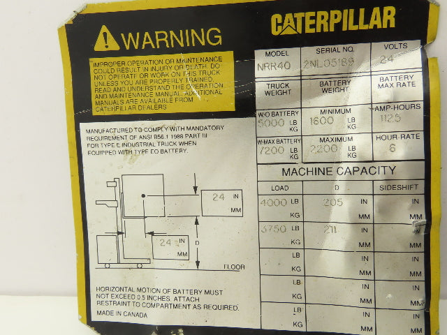 CMC 101-1451 Forklift Encoder SM15-256-40/5-338A Removed From Caterpillar NRR40