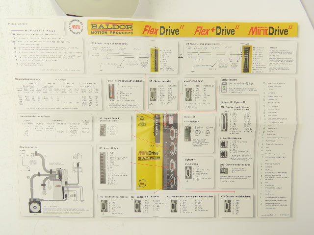Baldor FDH4A15TR-RN23 FlexDrive II AC Servo Drive /Motor Controller 400-460V 3Ph