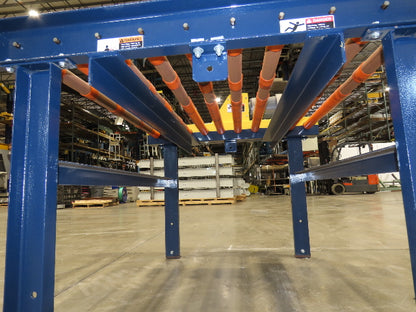 55"W x 48"L Chain Drive Roller Conveyor 48"BF 1.9" Urethane Roller 460V 3PH