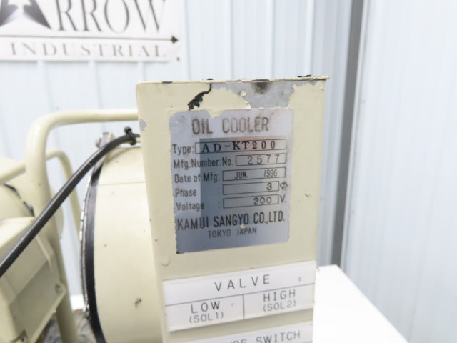 Yuken A10-FR01B-11 Hydraulic Power Unit 27 Liter Tank 4.5gpm 1015psi 220V 3PH