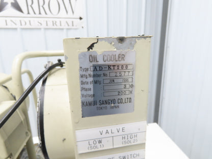 Yuken A10-FR01B-11 Hydraulic Power Unit 27 Liter Tank 4.5gpm 1015psi 220V 3PH