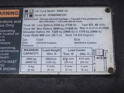 Danaher Motion VMC20-C1 Vehicle Master Controller Module E50Z-33 Rev 0006