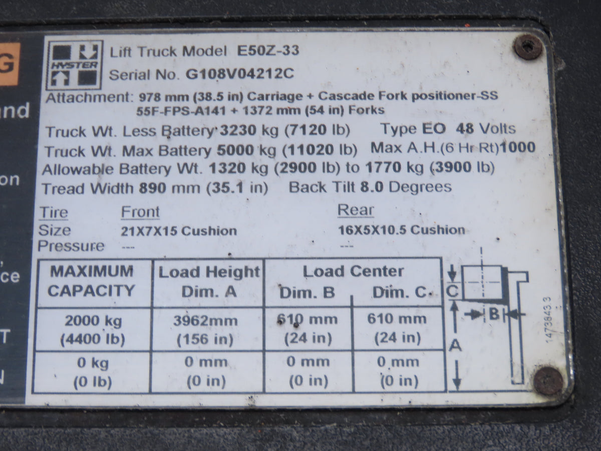 Sauer-Danfoss OSPM70ON Forklift Power Steering Unit Hydraulic Motor Off E50Z-33