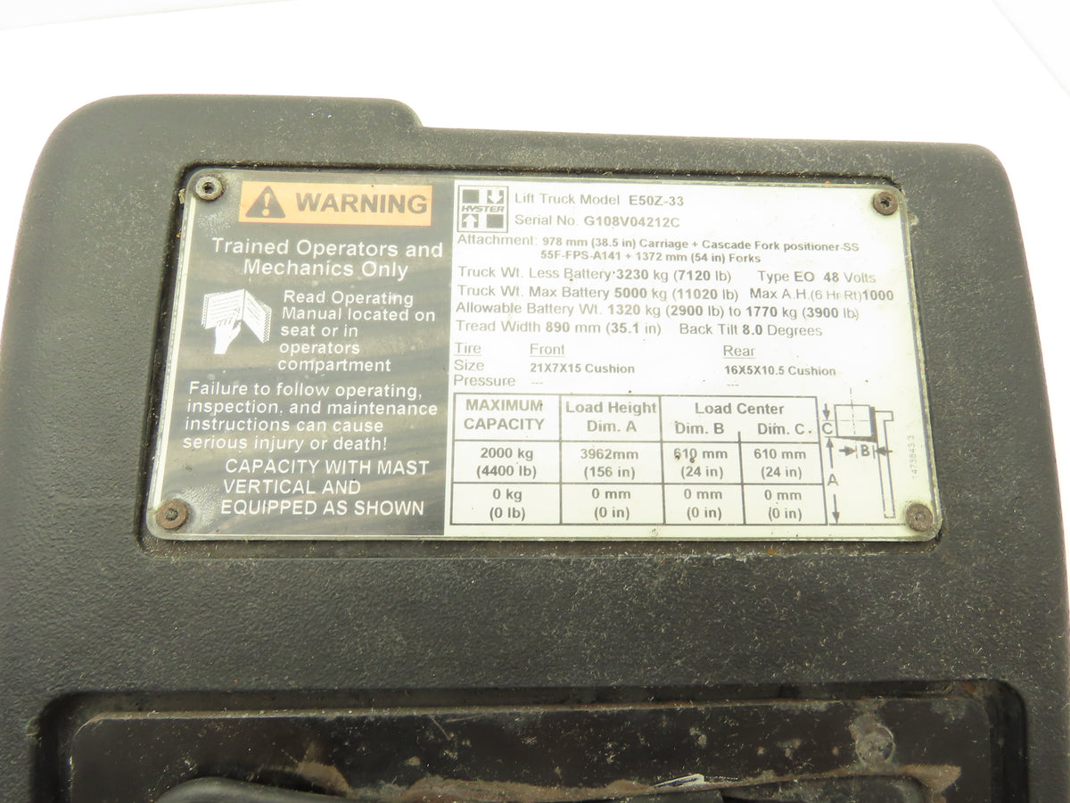Danaher Motion TSW 112/4-195 DC Hydraulic Pump Motor 36/48V Off E50Z-33