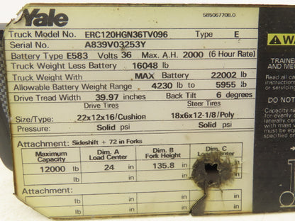 Yale Danaher 504137581 Dash Display Master Controller Off ERC120HGN36TV096