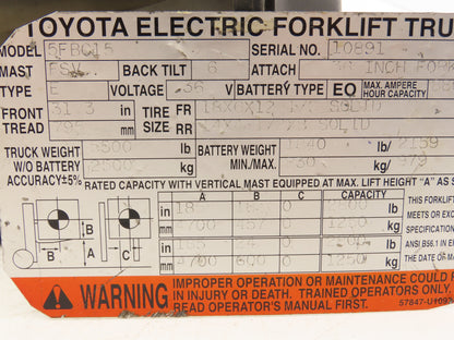 Toyota 57110-13301-71 Electric Forklift LCD Dash Steering Column Cover 5FBC15