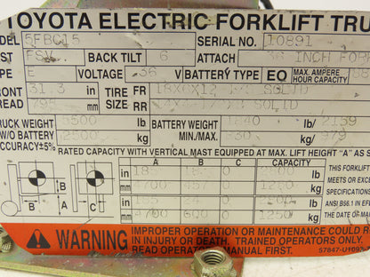 Toyota Electric Forklift Three Lever Control With Lift Tilt Shift From 5FBC15
