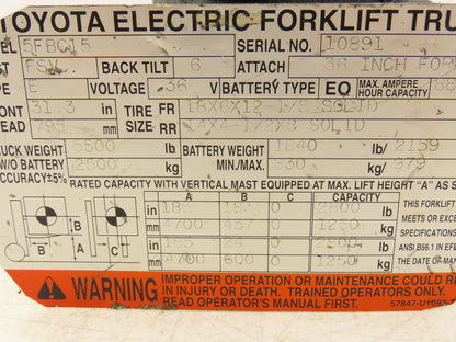 Jidosha Kiki 415-02052 Hydraulic Power Steering Pump Toyota Forklift 5FBC15
