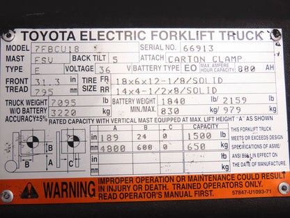 Toyota 45283-31000-71 Forklift Steering Column Plastic Shroud Cover Off 7FBCU18