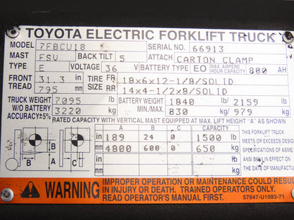Toyota 24710-11443-71 Forklift AC Motor Drive Controller CPU Module Off 7FBCU18