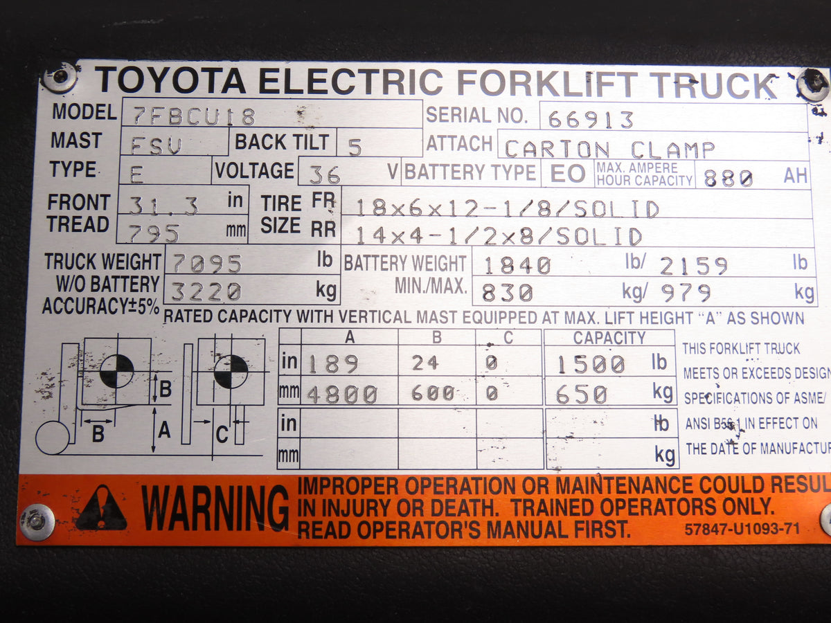 Kayaba 67110-U1160-71A Hydraulic Pump Removed From Toyota 7FBCU18 Forklift