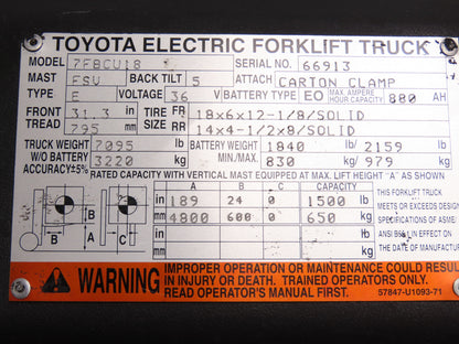 Kayaba 67110-U1160-71A Hydraulic Pump Removed From Toyota 7FBCU18 Forklift