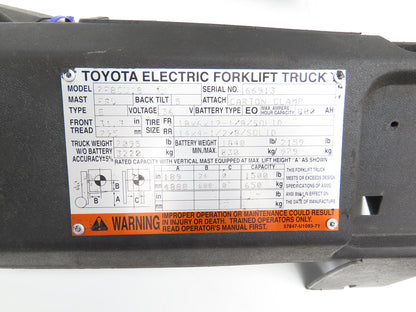 Meidensha 14310-11440-71-A Forklift Motor 36/48V 7.4/10.4kW Output Off 7FBCU18