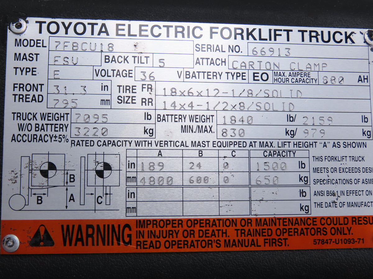 Toyota 45281-23320-71 & 45282-23320-71 Forklift Steering Shroud Cover 7FBCU18