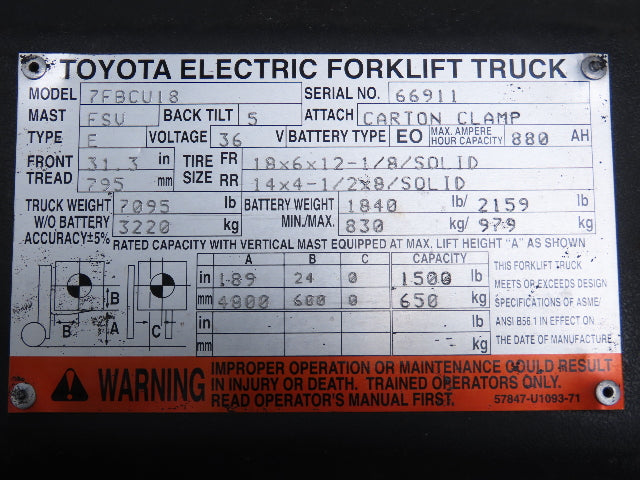 Toyota 45283-31000-71 Forklift Steering Column Plastic Shroud Cover Off 7FBCU18