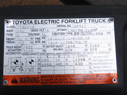 Danfoss OSPC 50 ON Forklift Hydraulic Power Steering Off Toyota 7FBCU18