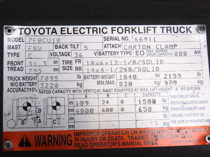 Kayaba 67110-U1160-71A Hydraulic Pump Removed From Toyota 7FBCU18 Forklift