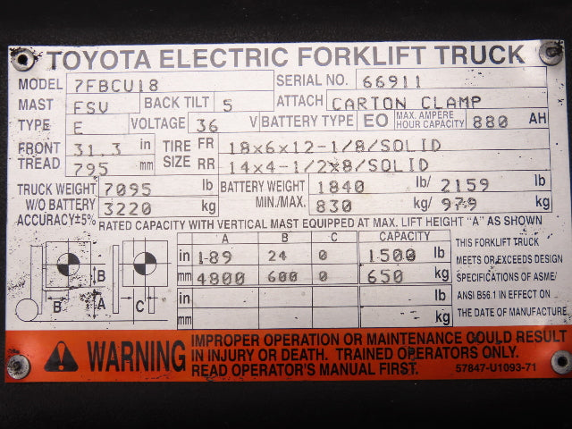 Toyota 45281-23320-71 & 45282-23320-71 Forklift Steering Shroud Cover 7FBCU18