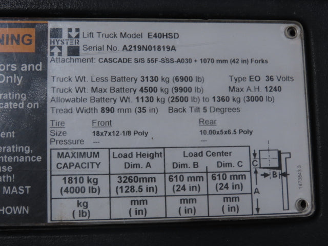 Danfoss 150N2106 Electric Forklift Hydraulic Power Steering Off E40HSD