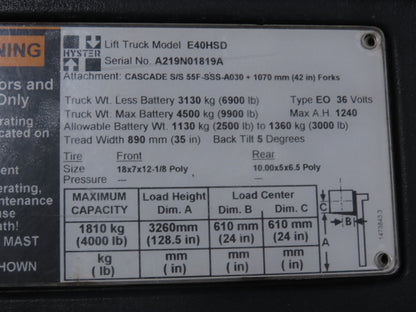 Danfoss 150N2106 Electric Forklift Hydraulic Power Steering Off E40HSD