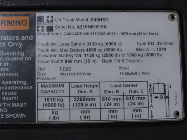 Kayaba KZP4-19CNNSZ Hydraulic Pump Removed From Hyster E40HSD Forklift