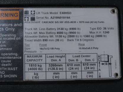 Kayaba KZP4-19CNNSZ Hydraulic Pump Removed From Hyster E40HSD Forklift