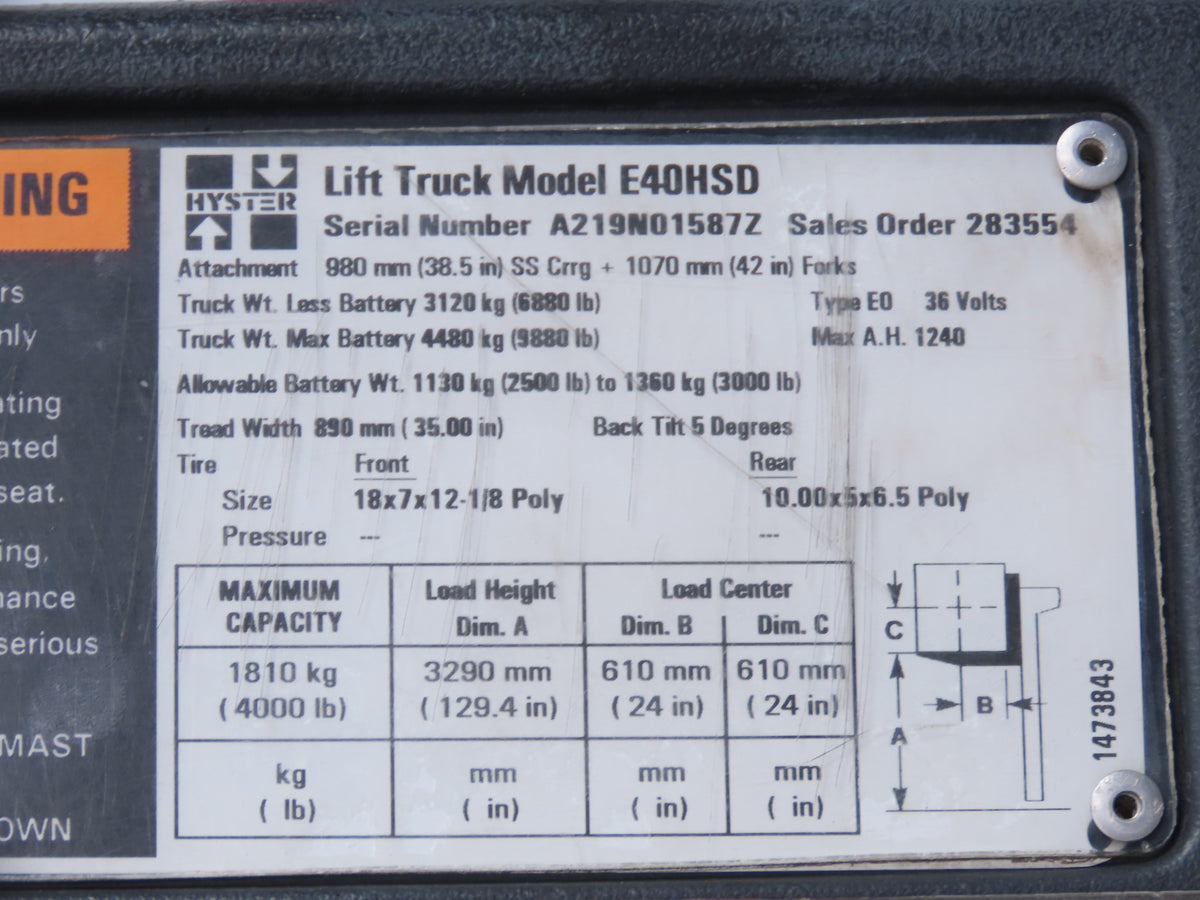 Kayaba KZP4-19CNNSZ Hydraulic Pump Removed From Hyster E40HSD Forklift