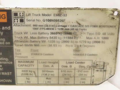 Sevcon 622/11098 Power Converter 36/48VDC To 12VDC Off Hyster E60Z-33 Forklift