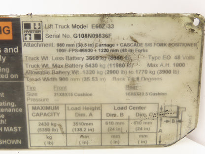 Danaher ACS4820-700C AC SuperDrive Forklift Motor Controller 48V Off E60Z-33