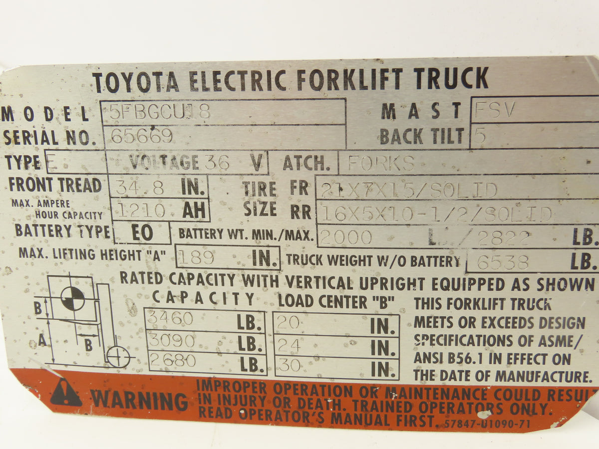Toyota 5FBGCU18 Forklift Dash Console Column Cover Assembly 53251-13200-71