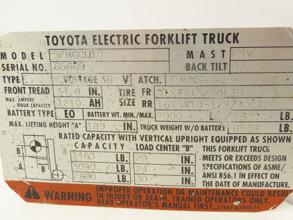 Toyota 5FBGCU18 Forklift Dash Console Column Cover Assembly 53251-13200-71