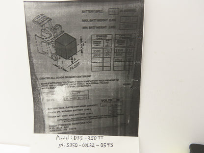 Eaton 211-1182-002 Dockstocker Hydraulic Pump Unit Removed Off Raymond DSS-350TT