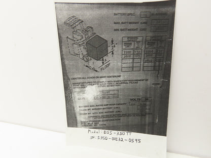 Parker TB0195DS400AAAA Hydraulic Pump Unit Removed Off Raymond DSS-350TT
