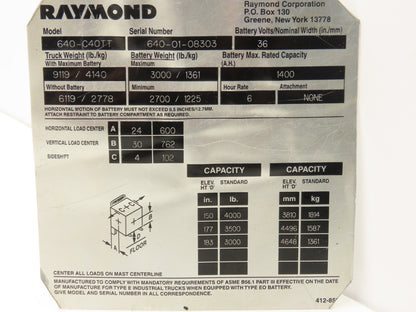 Eaton 211-1183-002 Forklift Hydraulic Motor Unit Removed From Raymond 640-C40TT