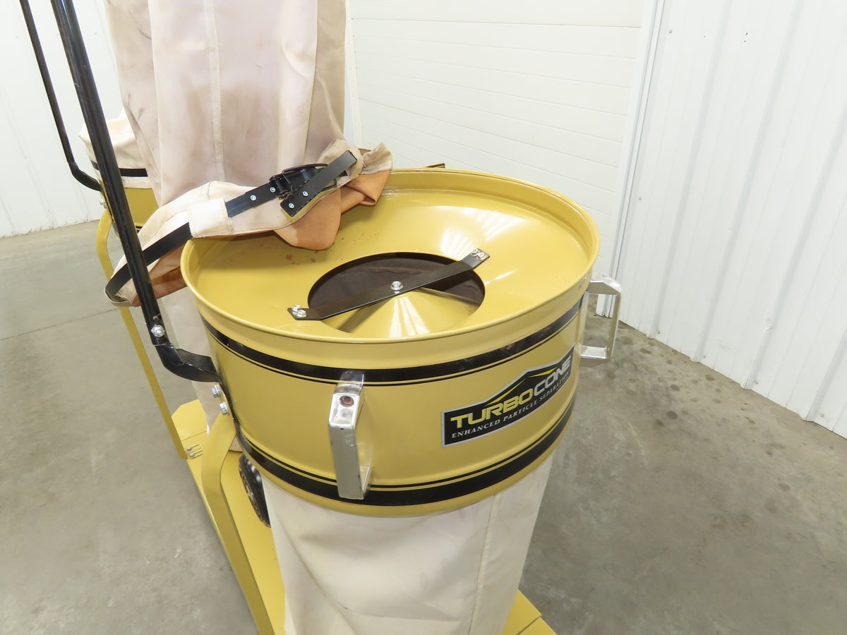 Powermatic PM1900-3 Turbo Cone Wood Dust Collector 3HP 3PH 480V Only Motor
