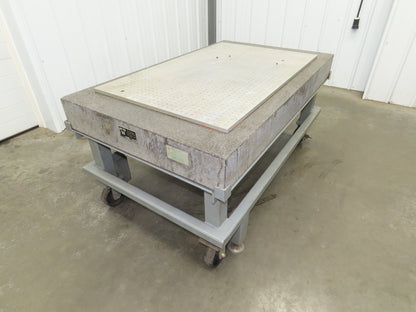Tru Stone Optical Table Breadboard Granite Surface Inspection Grade B 60" x 36"