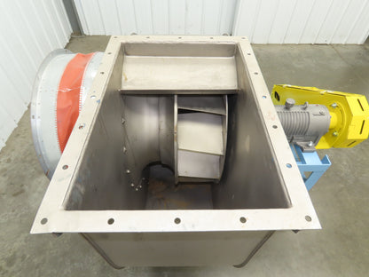 General Fan FCF54-630C Backward Incline Blower Stainless 5000CFM 900RPM 2.2kw