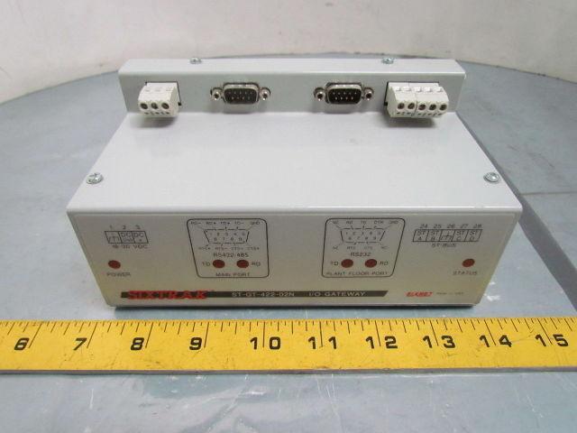 Sixnet ST-GT-422-02N Sixtrak I/O Gateway